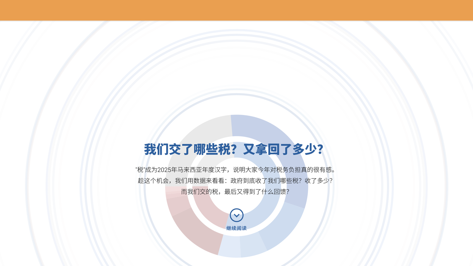 Interactive microsite