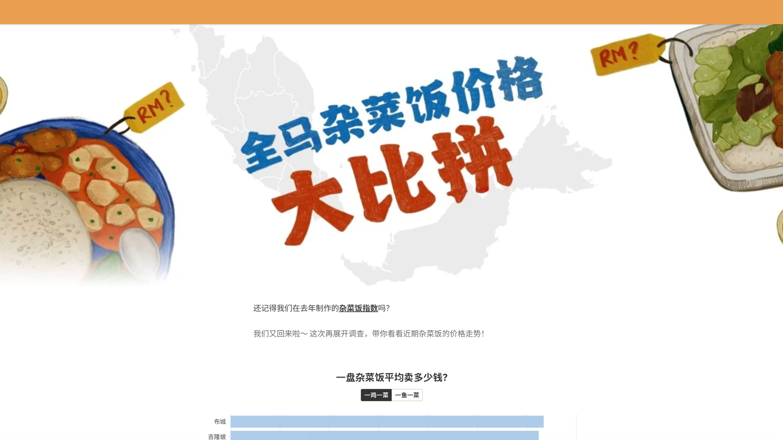 Interactive microsite