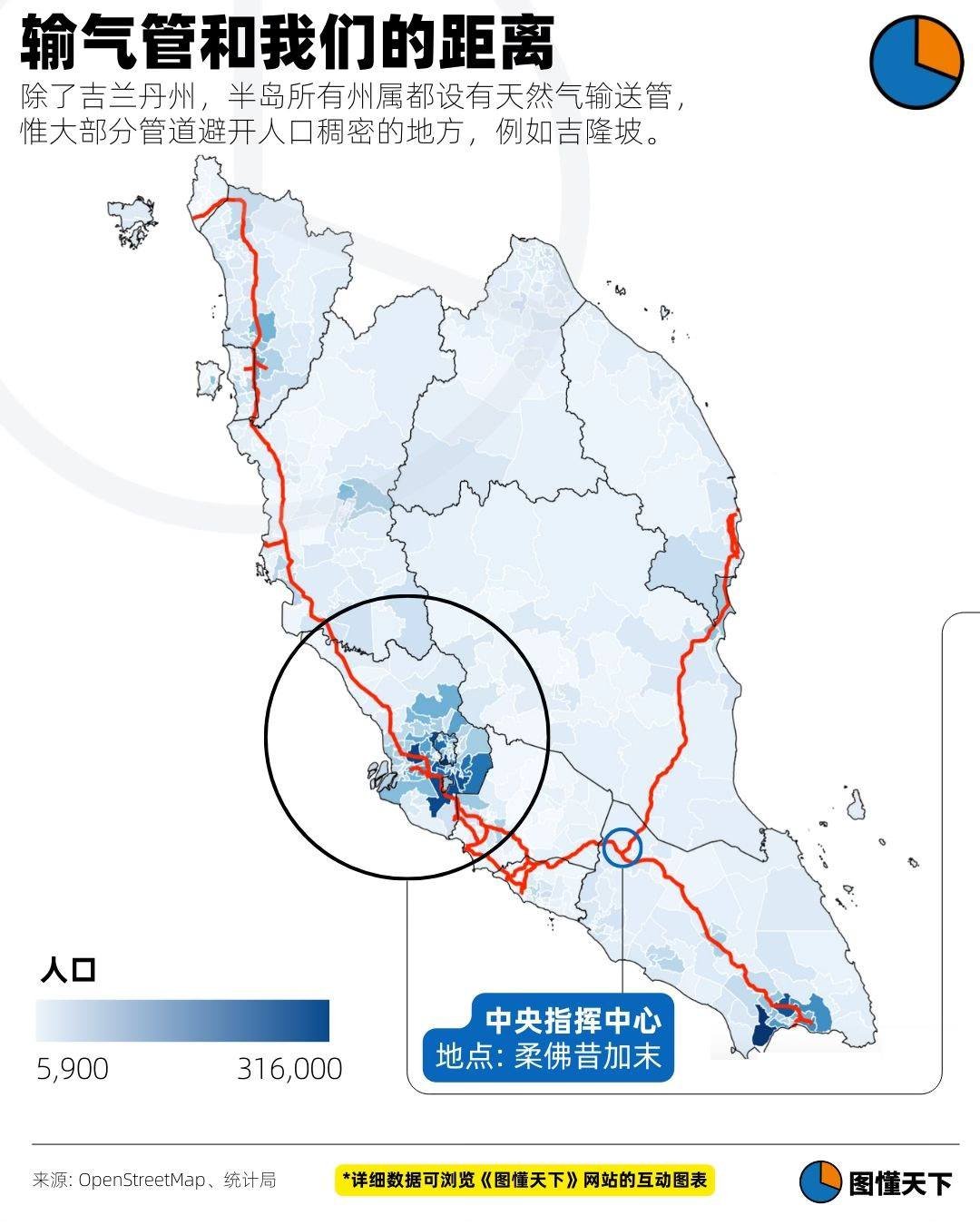 Newsgraphy infographic