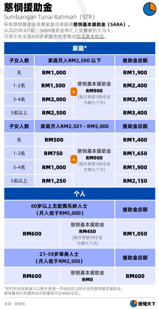 迈向2025年 盘点十个你值得关注的新政策 6 IMG 0026