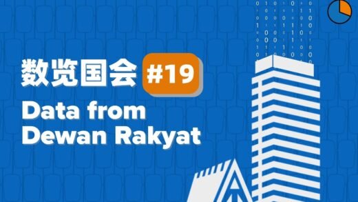 data from dewan rakyat 19