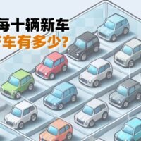 car brands cover